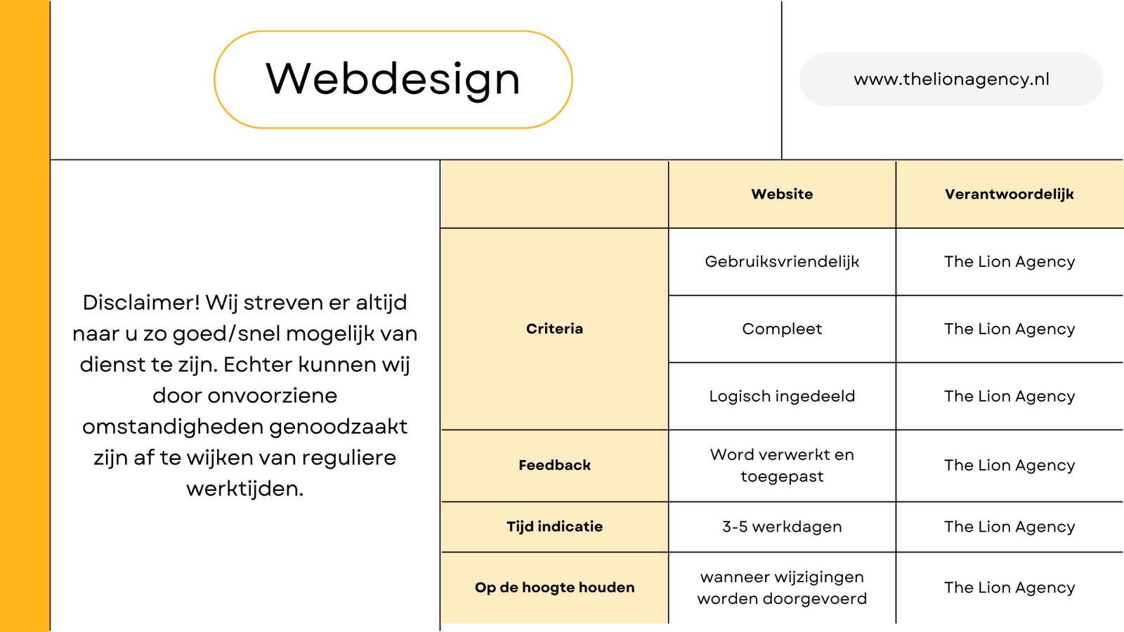 The Lion Agency, www.thelionagency.nl, Marketing, Webdesign, Logo laten maken, Webhosting